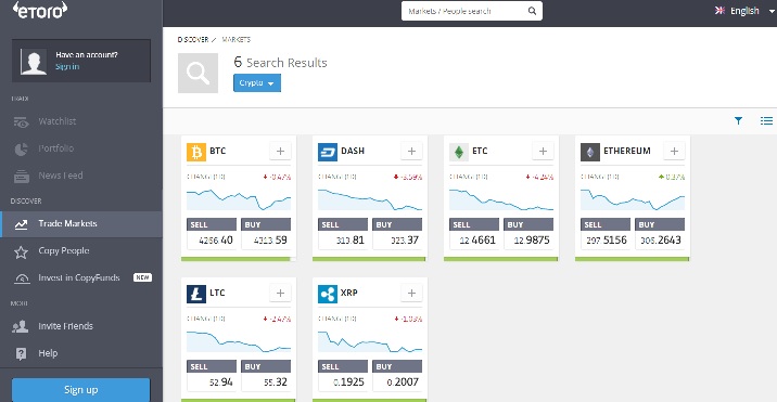 Etoro Review – Learn More Now ~top 10 Crypto Broker