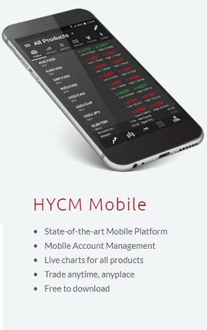 HYCM Cryptocurrencies Trading Details for trading crypto on your mobile