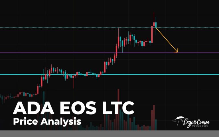 ADA, EOS, LTC Price Analysis for July 27