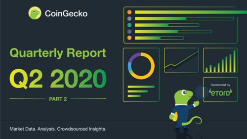 Q2 2020 Quarterly Cryptocurrency Report: Part 2