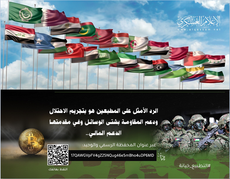 Al-Qassam Brigade Campaign