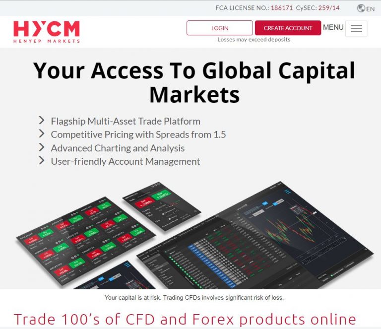 HYCM Review – Learn More Now ~top 10 Crypto Broker
