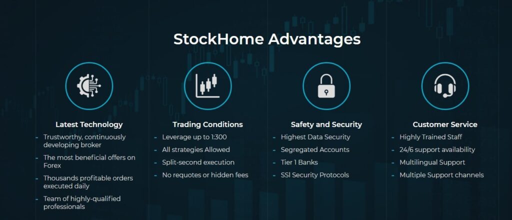 stockhome.io benefits